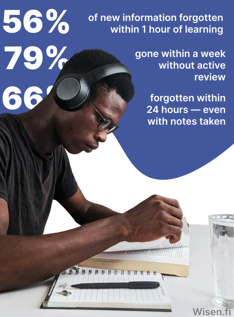 Statistics about knowledge retention. Wisen - An app that helps you learn based on your notes