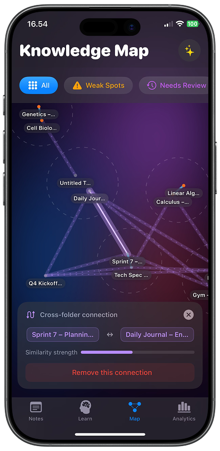 Visualisation between notes. How knowledge map looks like on Wisen